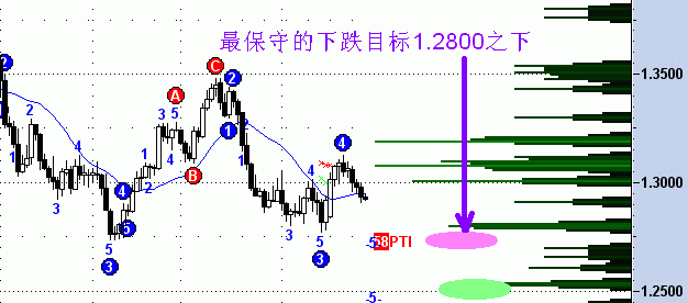 CJR  S 2005GIF.GIF